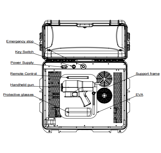 Μηχανή καθαρισμού βαλίτσας με λέιζερ ινών με παλμό 200w 300w 1